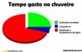 /album/ilustra%c3%a7%c3%b5es/tempo-gasto-no-chuveiro-jpg/